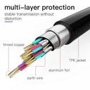 Shuliancable Hdmi Cable For 4K TV - 2M