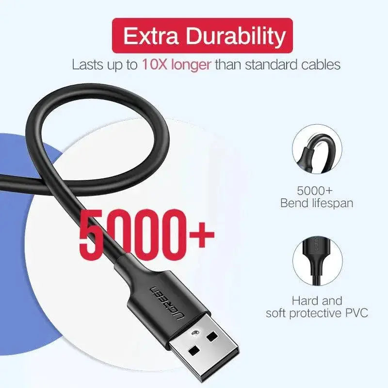 Ugreen Micro Usb Cable For Fast Charging And Data Transfer