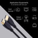 Shuliancable HDMI Cable Crystal Clear 3D Gold Plated Cord