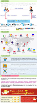 USB Mummy Bag Diaper Bag Backpack Waterproof Large Capacity