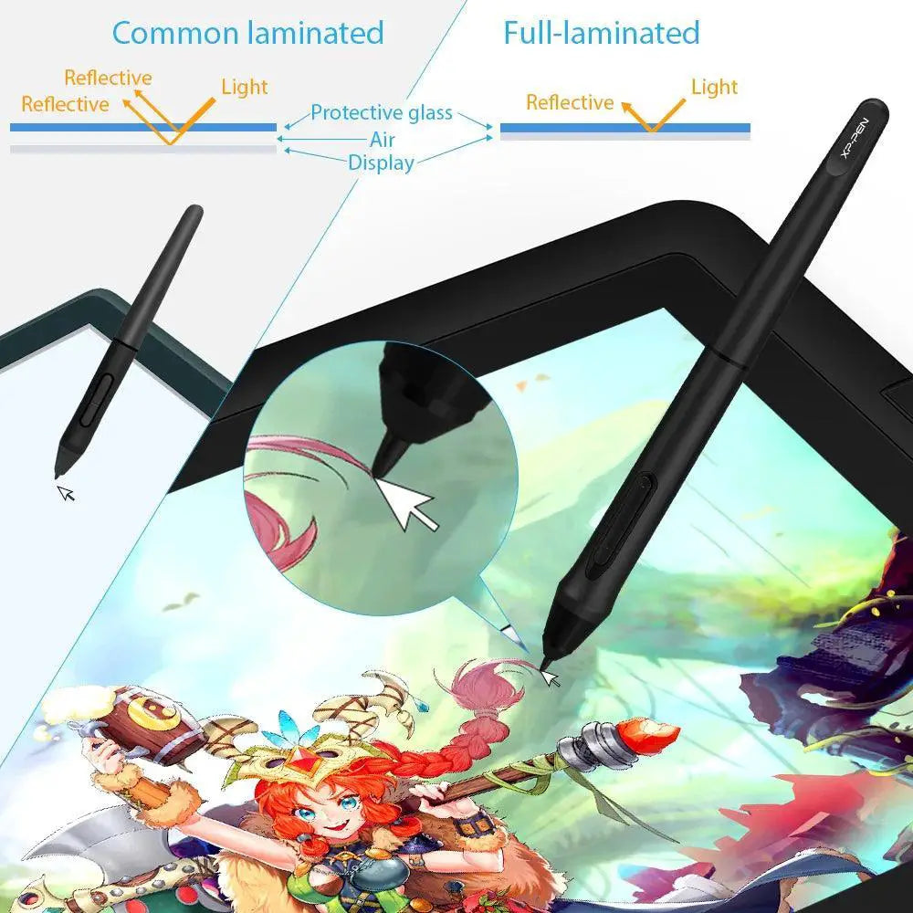 Digital Artistry Enhanced XPPen Design Tablet Pro Series