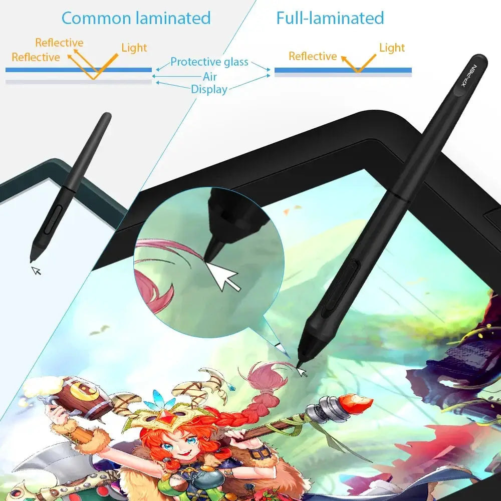 XPPen Artist 15.6 Pro Drawing Tablet Monitor Review