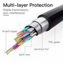 Shuliancable HDMI Cable Crystal Clear 3D Gold Plated Cord