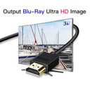 Shuliancable Hdmi Cable For 4K TV - 2M