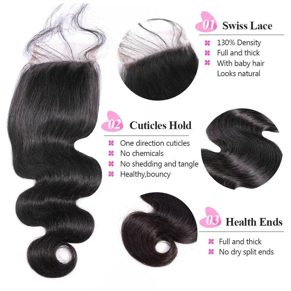 Peruvian Body Wave Human Hair Closure Premium Lace