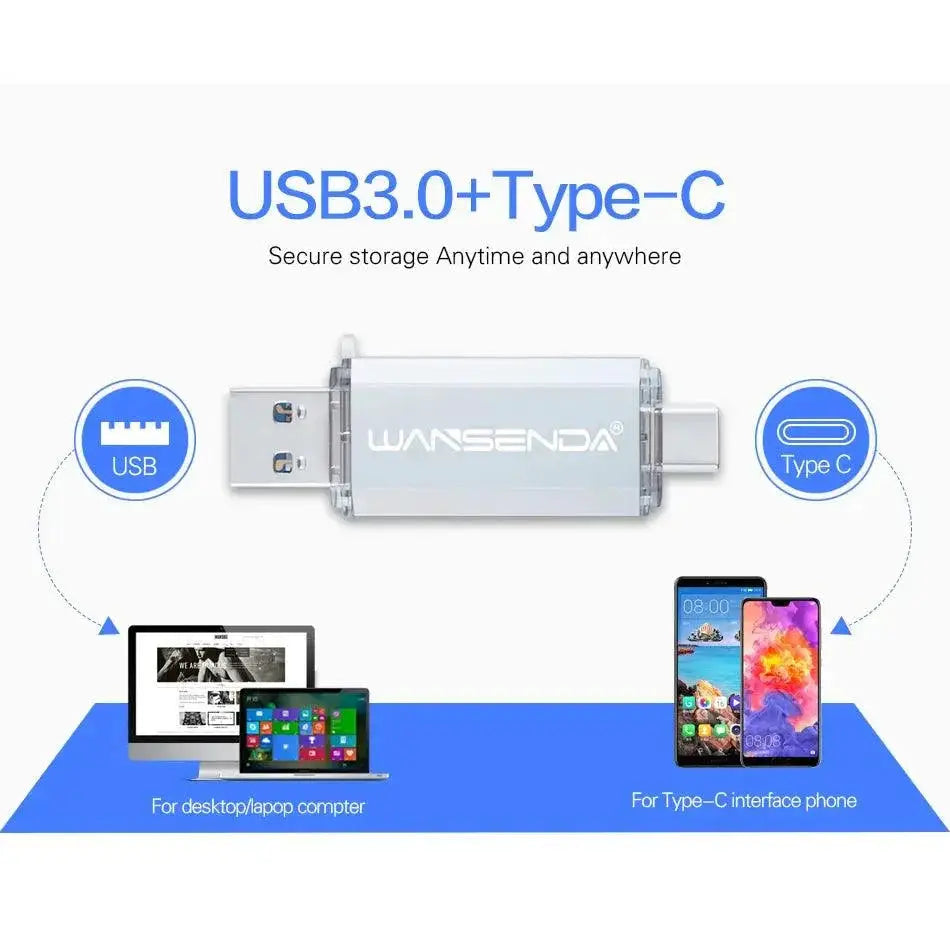 Wansenda Type C OTG Flash Drive For Fast Data Transfer