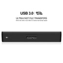 KESU External Hard Drive Ultimate Storage Solution Device