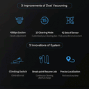 Abir X6 Vacuum Robot Homes Smart Nav