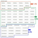 Peruvian Loose Deep Wave Hair Bundle Effortless Volume Extensions