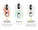 Smart Dash Cam For Safer City Driving And Evidence