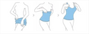 Postpartum Bodysuit For Tummy Control