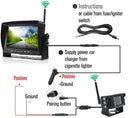 Dvr Monitor For Trucks Night Vision