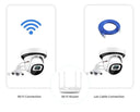 Smart Indoor Camera for Rental Homes