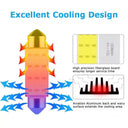 Bright LED Dome Light for Car Interior