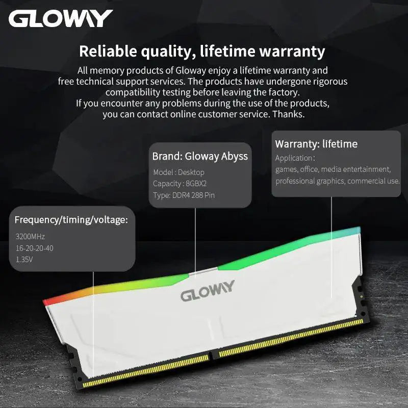 Gloway RGB Desktop RAM Elevates Gaming Performance
