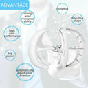 Low Wind Vertical Turbine