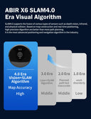 ABIR X6 Robot Vacuum Cleaner 6000PA Visual Navigation
