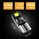 Plug-and-Play Led Car Interior Light