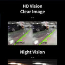 Night Vision Backup Camera For Safe Parking In Cars