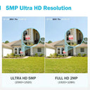 ANNKE Weatherproof CCTV Cameras