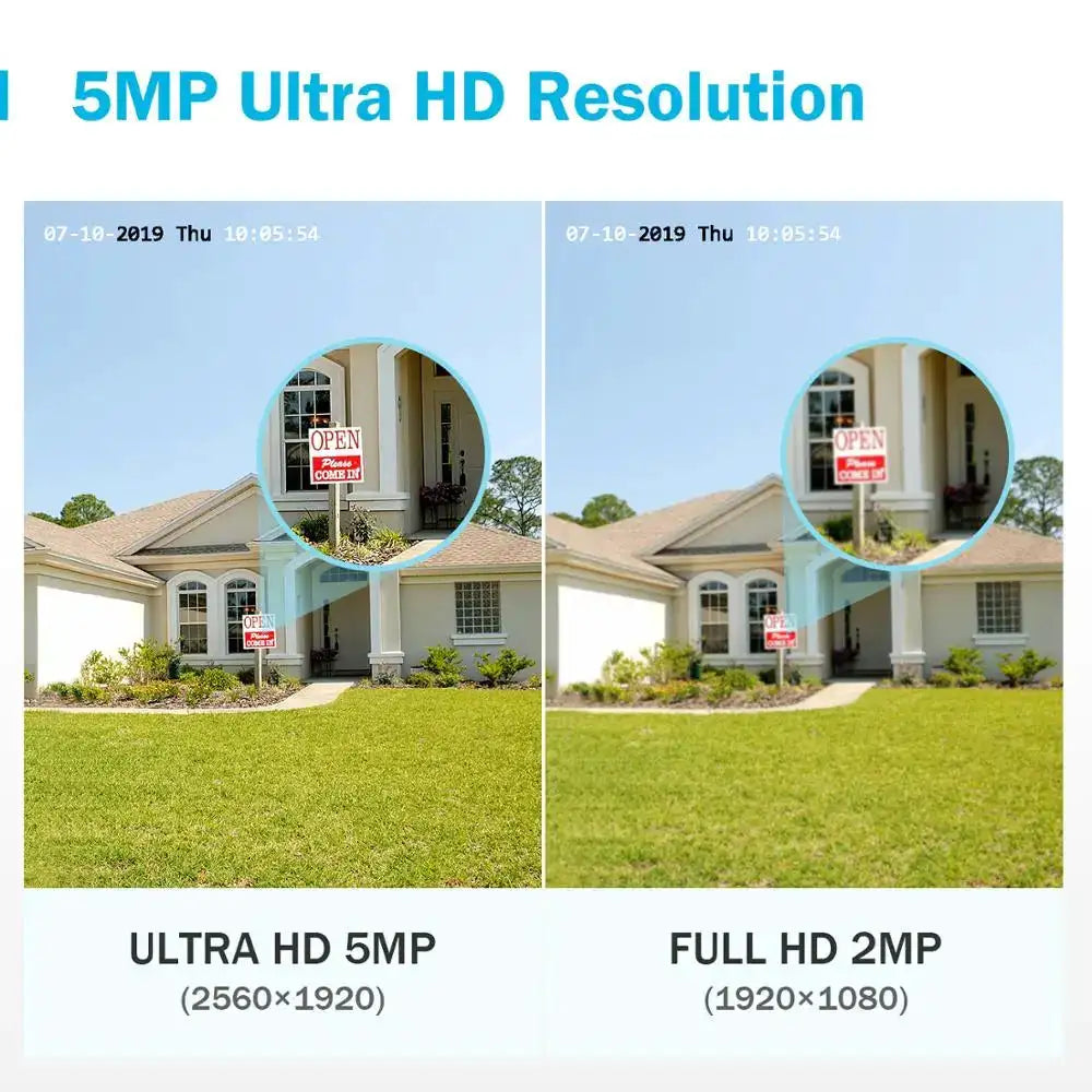 ANNKE Weatherproof CCTV Cameras — product view 2