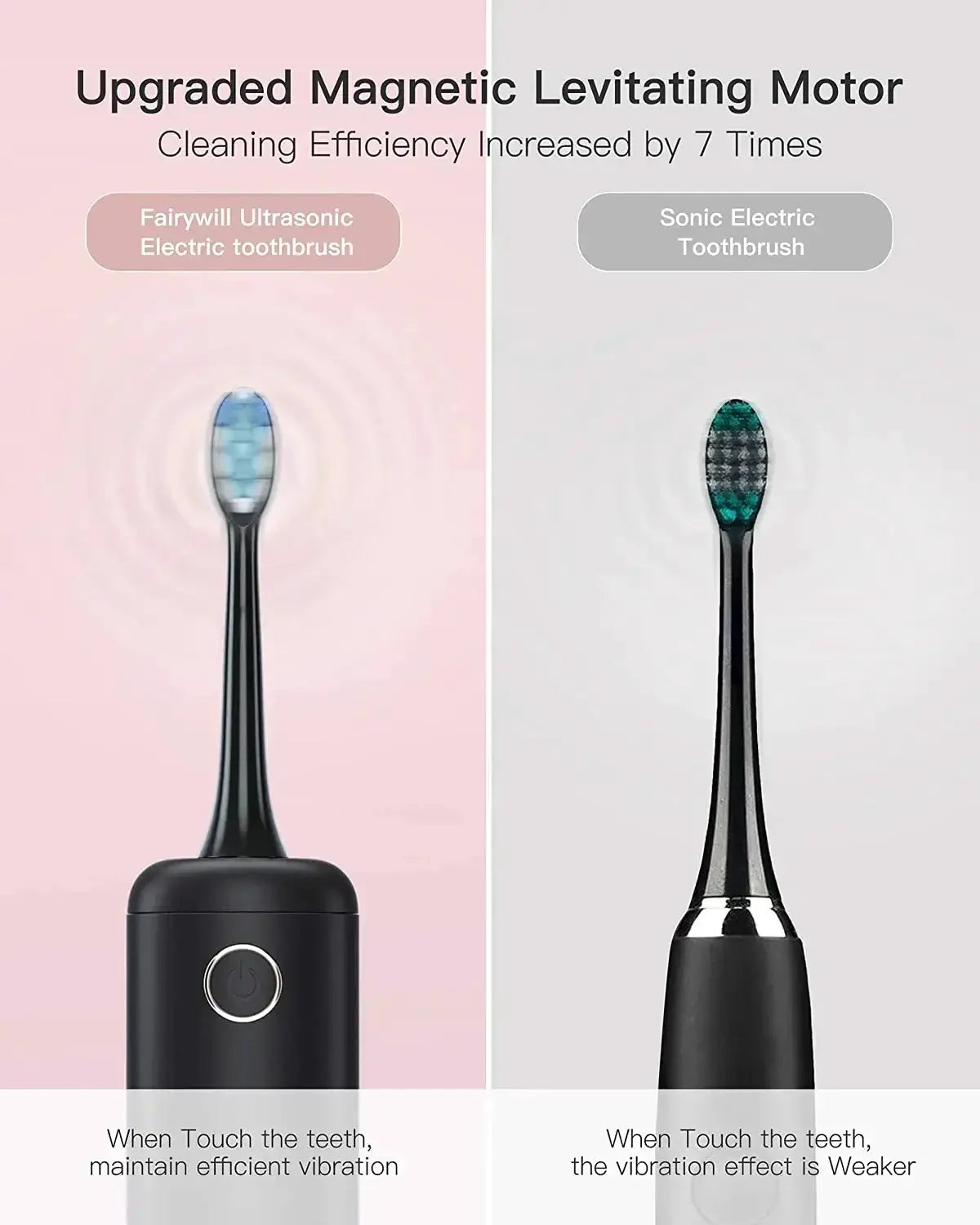 Sonic Electric Toothbrush With Timer — product view 18