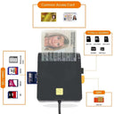 Uthai X02 Usb Sim Card Reader Secure Bank Card Reader