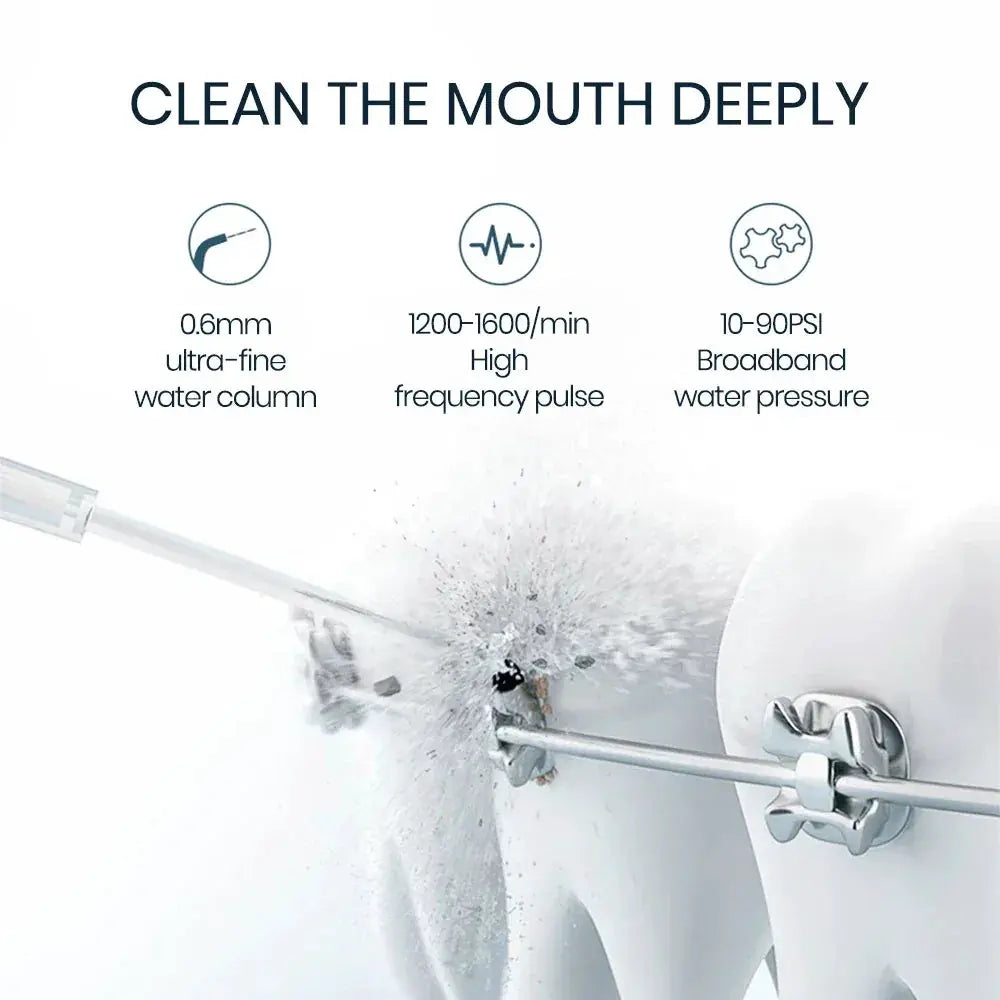 Mornwell F22 Portable Oral Irrigator Water Flosser