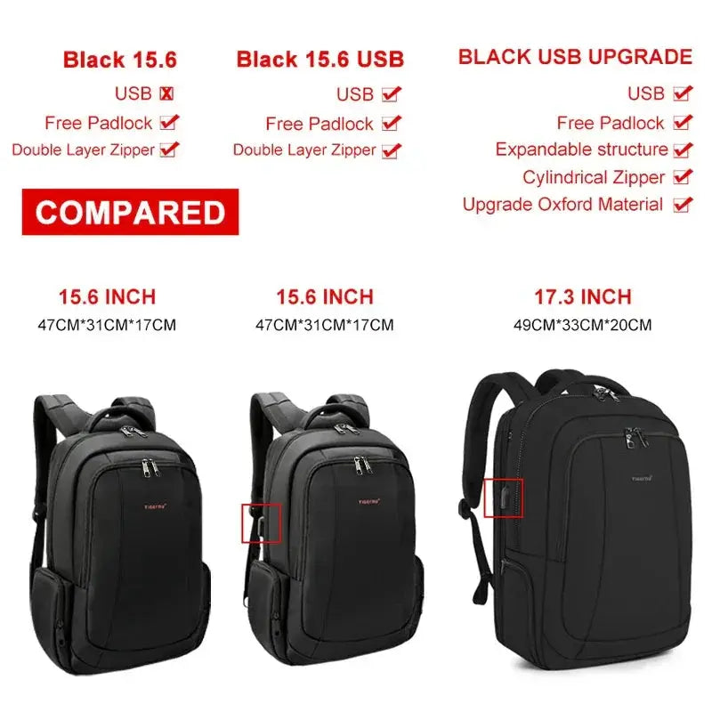 Lifetime Guaranteed Anti Theft 14 Inch Laptop Backpack Safe