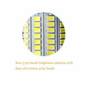 Ultra Bright LED Corn Light Bulbs for Home Chandeliers