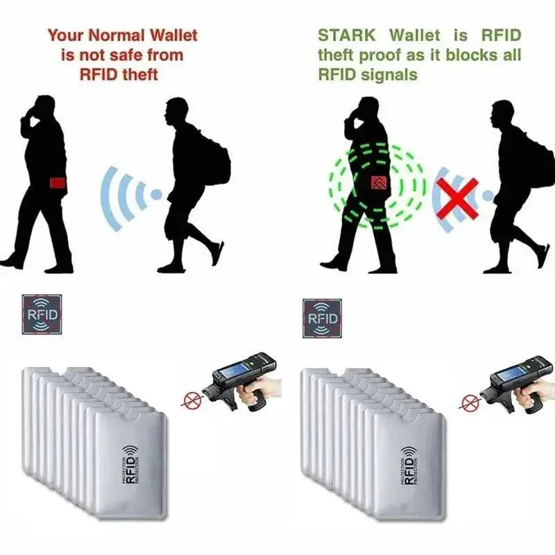 Aluminium Card Holder Case With RFID Protection For Cards