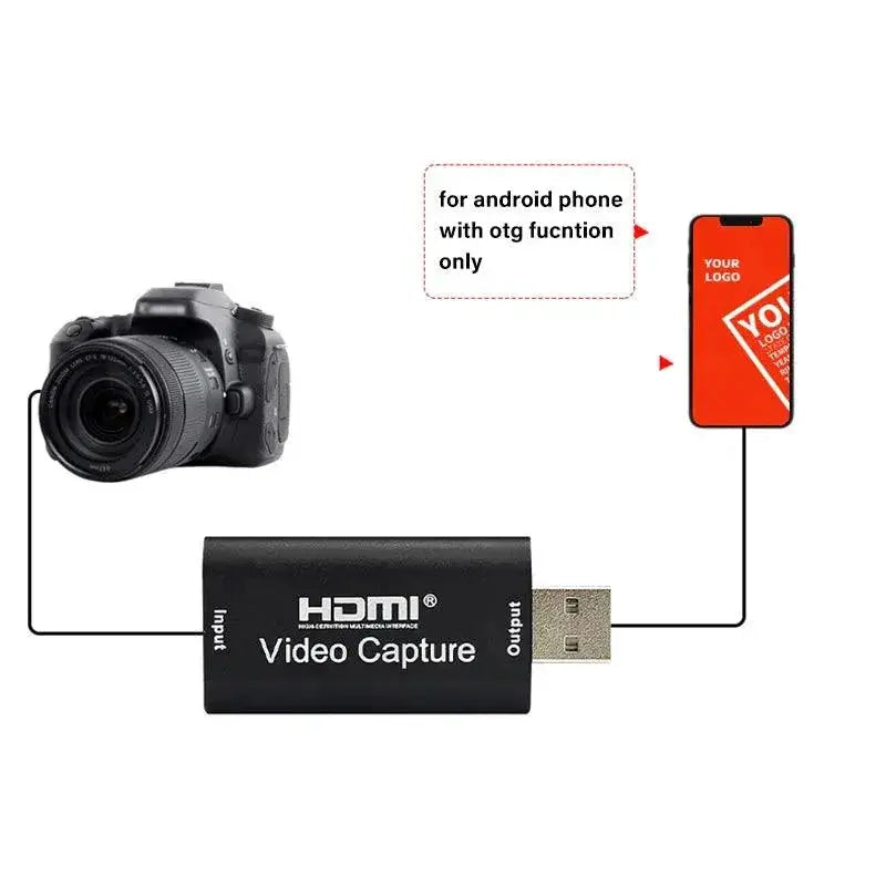4K 3840x2160 Video Capture Card for Live Streaming