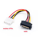 Molex External Hard Drive