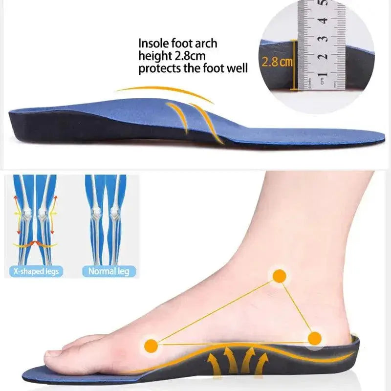 Arch Support Insoles Premium Comfort For Flat Feet Lum Lum