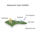 Ultralight Tent for Solo Backpackers