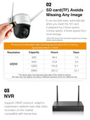 Smart Outdoor Camera for Home Safety