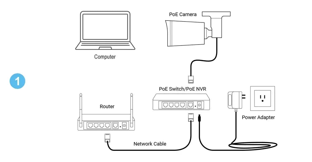 Outdoor Security Camera for Edition AA — product view 10