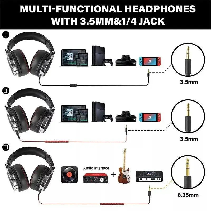 Oneodio Pro DJ Headphones Professional Wired HiFi Monitor