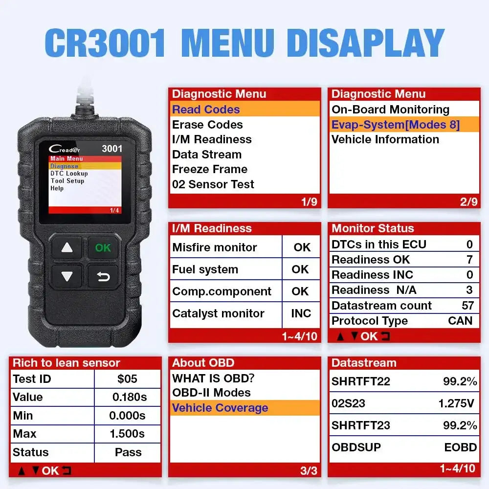 Launch X431 Creader 3001 OBDII Diagnostic Scanner Pro