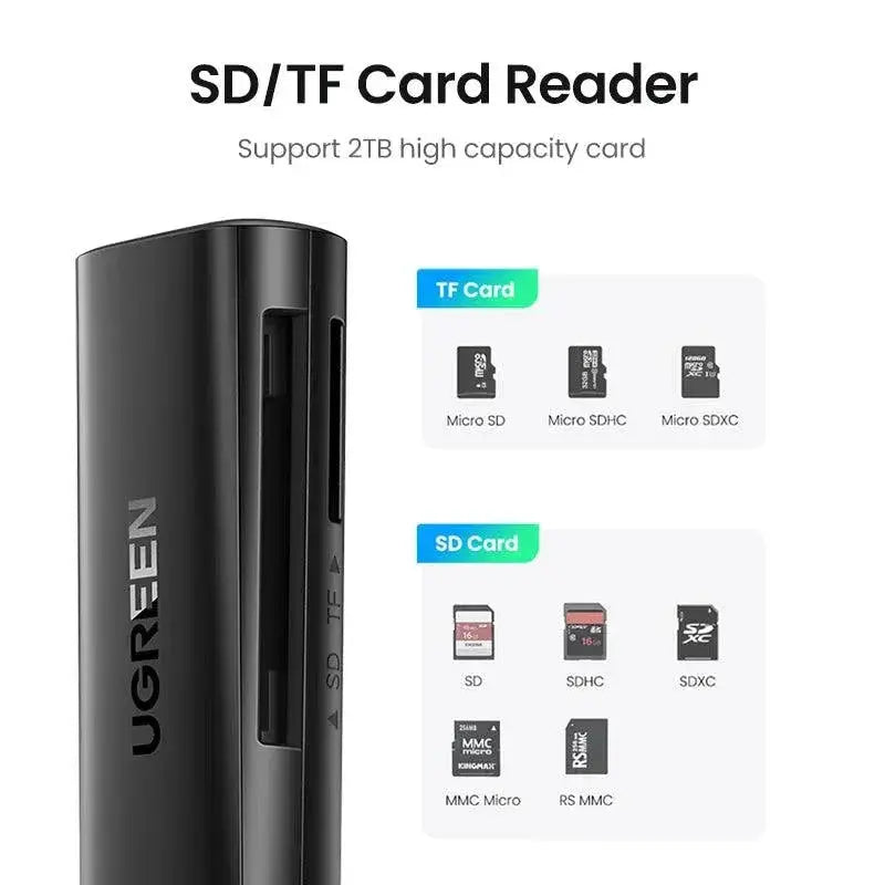 UGREEN USB 3.0 Card Reader High Speed Data Transfer