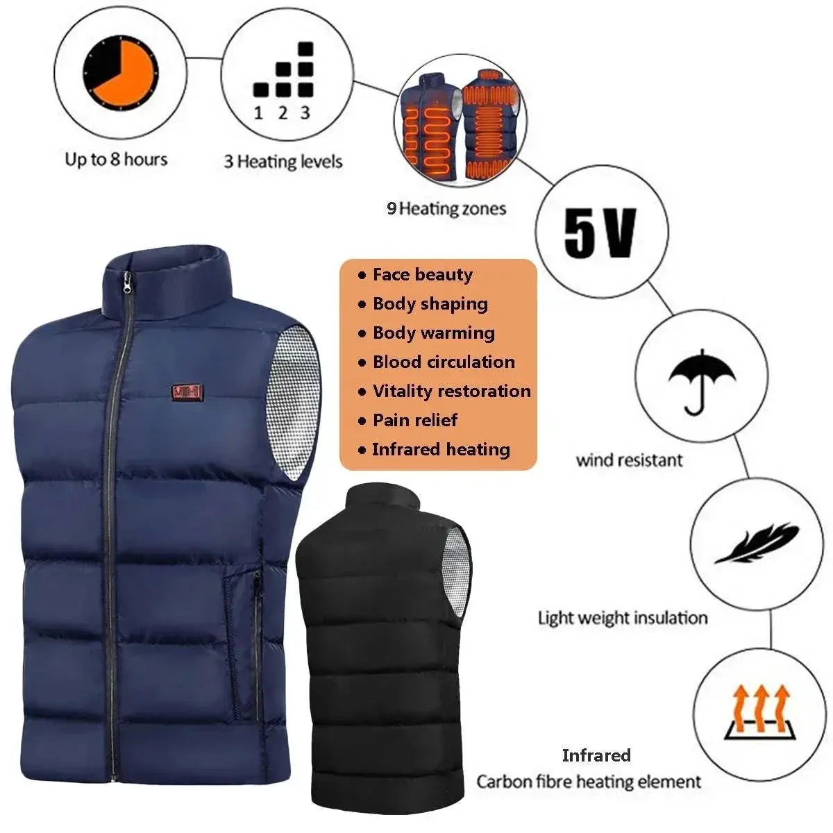 9 Zone Electric Heated Jacket for Men and Women Outdoor