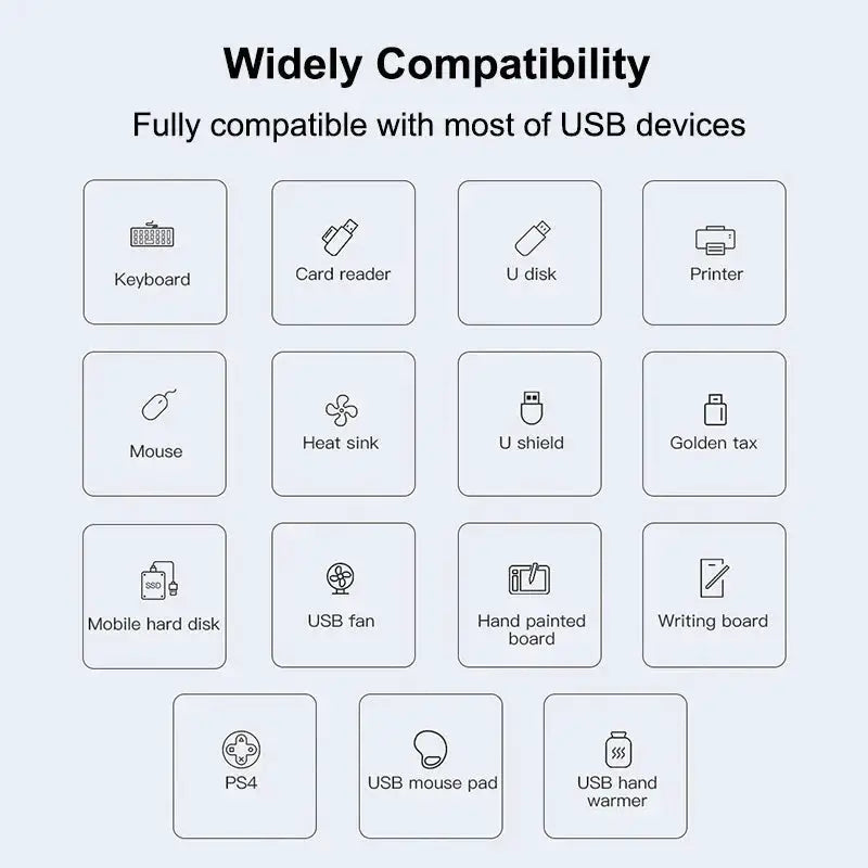 USB C Hub 4 Port Type C 3.0 3.1 Multi Splitter Adapter