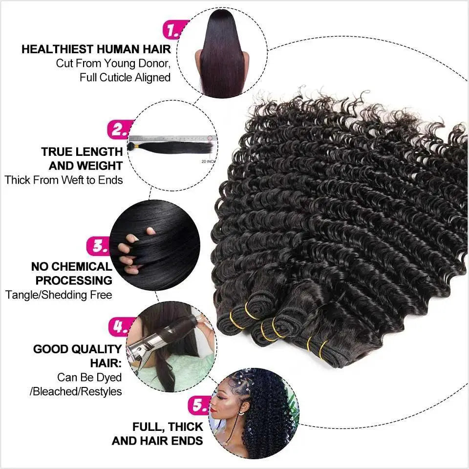 Brazilian Deep Wave Hair Bundles Luxe Extensions For Style