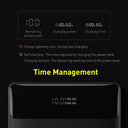 Baseus Power Bank: Ultimate Portable Charger for Laptops