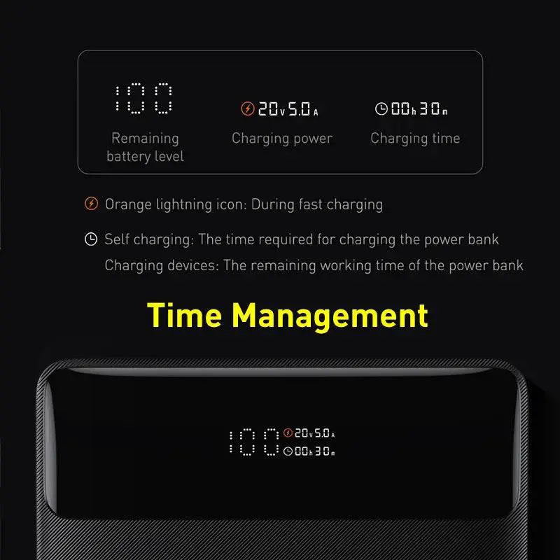 Baseus Portable Laptop Power Bank Ultimate Charger