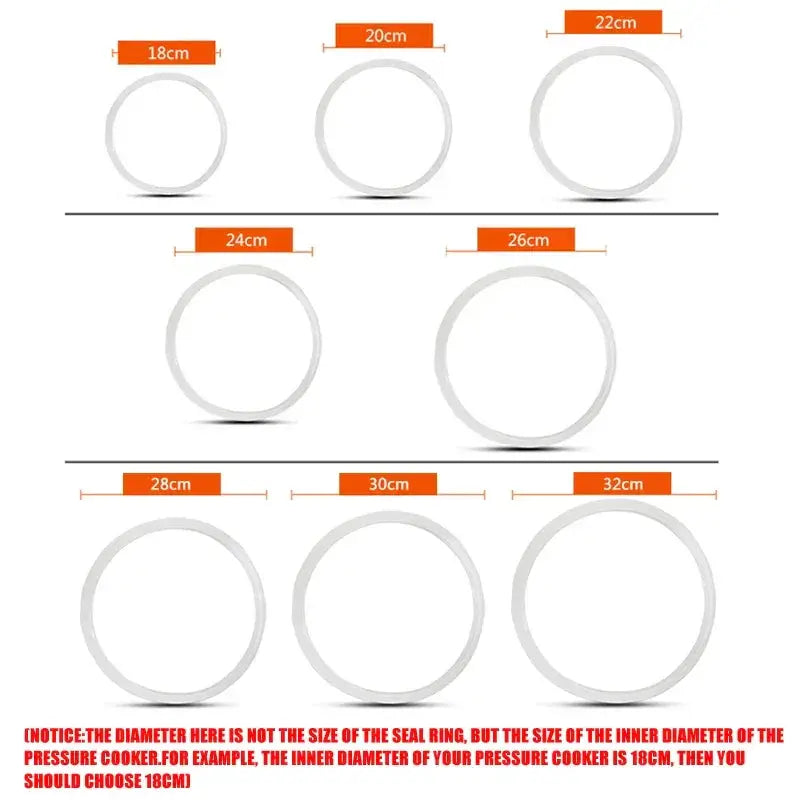 Silicone Sealing Ring Gasket Replacement Heat Resistant