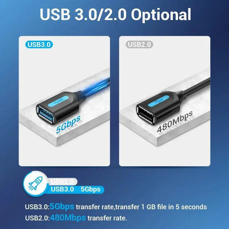 Vention USB 3 Extension Cable 3M Fast Data Transfer