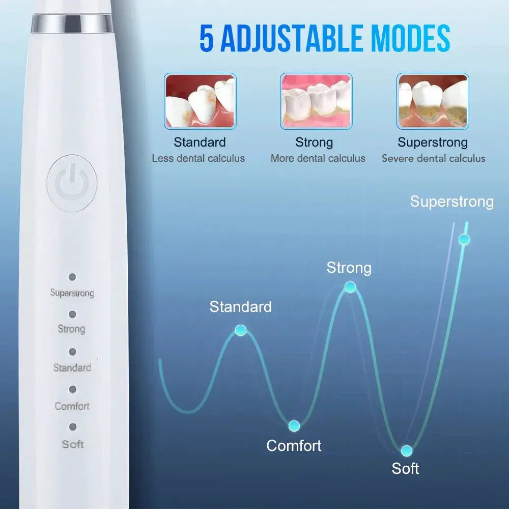 Sonic Electric Toothbrush Tartar Eliminator USB Rechargeable