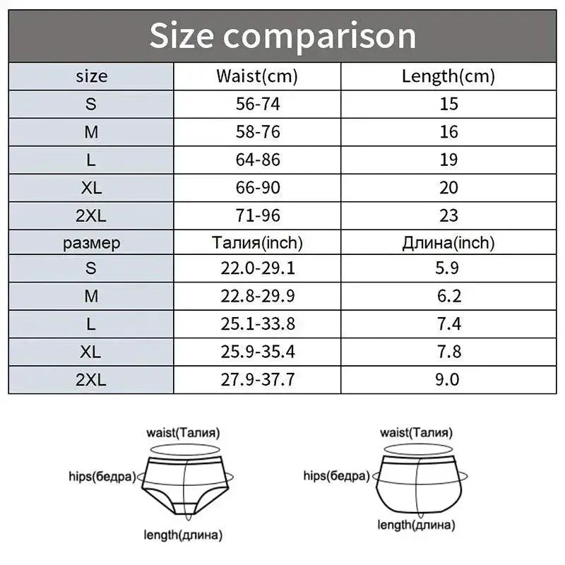 3 Pcs Seamless Ladies Ribbed Cotton Thong Women's Underwear