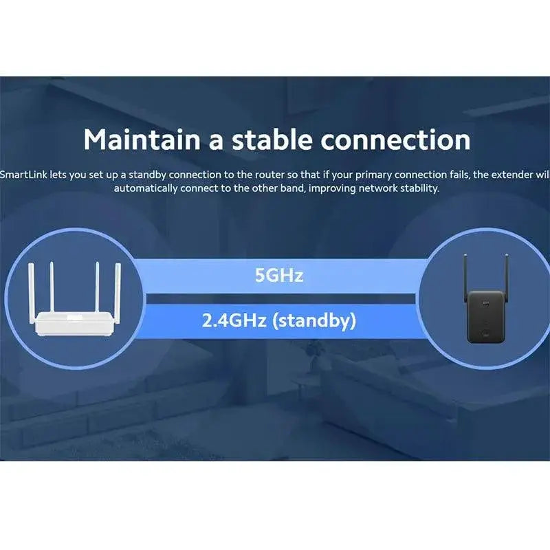 Xiaomi Mi WiFi Extender Boost Signal Strength Dual Bands